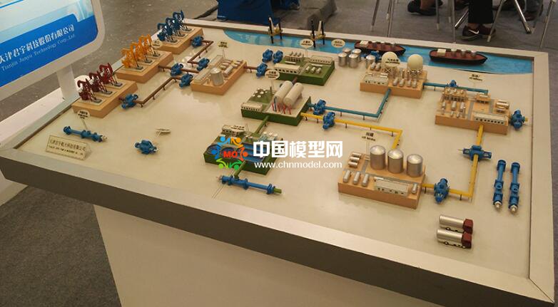 工業(yè)沙盤(pán)屬性及特質(zhì)，類(lèi)別廣主要以展示為主