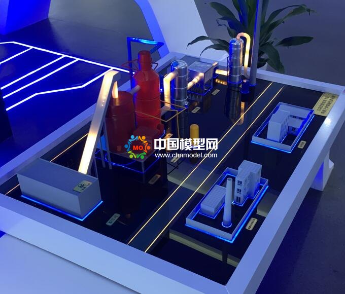 工業(yè)沙盤模型定義，什么是工業(yè)沙盤模型