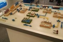 工業(yè)沙盤屬性及特質，類別廣主要以展示為主
